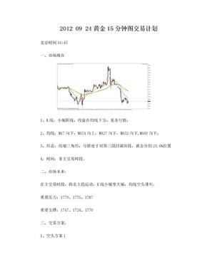 日内交易计划及思维流程模板