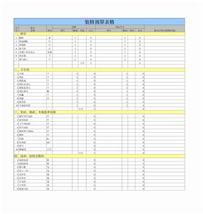 装修项目预算表格excel模板