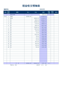 现金收支明细表格