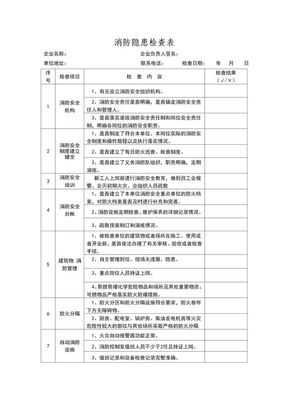 消防隐患检查表