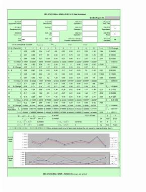 最实用的MSA测量系统分析自动表格