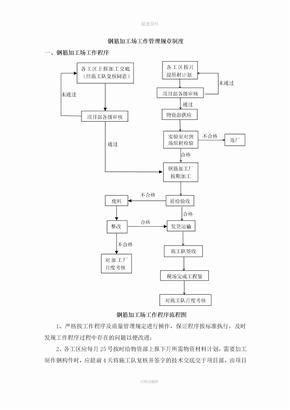 加工厂管理制度