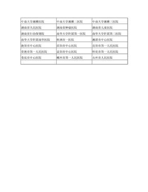 湖南省三甲医院名单