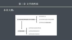 （大一学习课件）文学概论：第三章 文学的性质