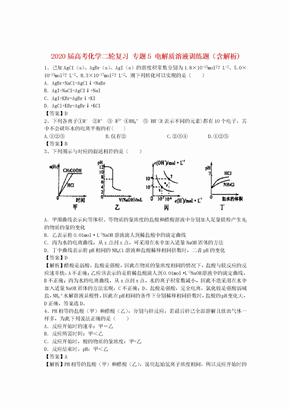 2020届高考化学二轮复习 专题5 电解质溶液训练题（含解析)