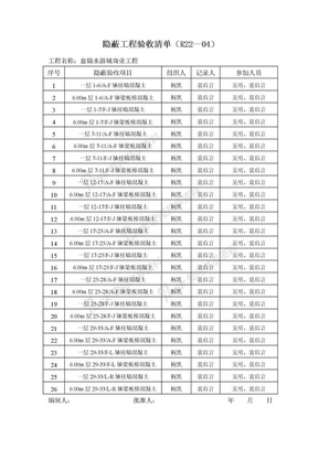 隐蔽工程验收清单(混凝土)