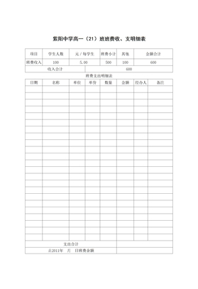 班费收支明细表