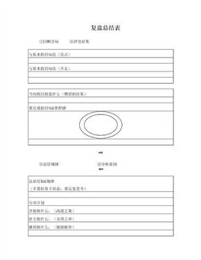 复盘总结表