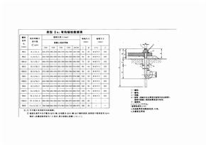 地脚螺栓尺寸