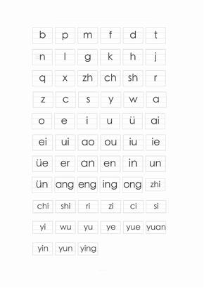 汉语拼音读音规范