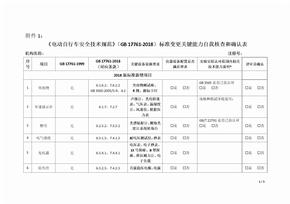 电动自行车安全技术规范GB17762018