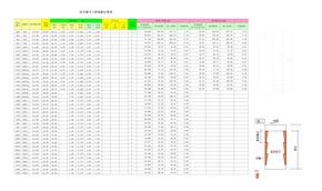 人工挖孔桩工程量及钢筋计算表