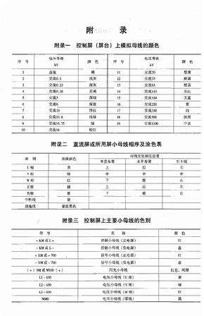 二次回路电气符号