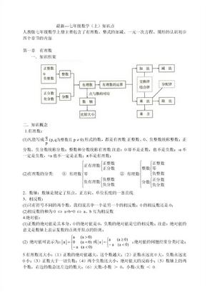 人教版初一数学知识点总结