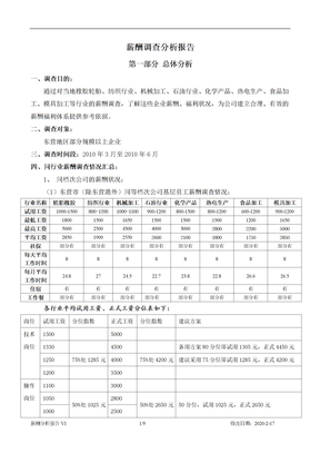 薪酬调查分析报告