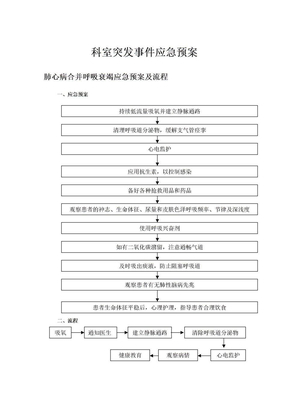 科室突发事件应急预案