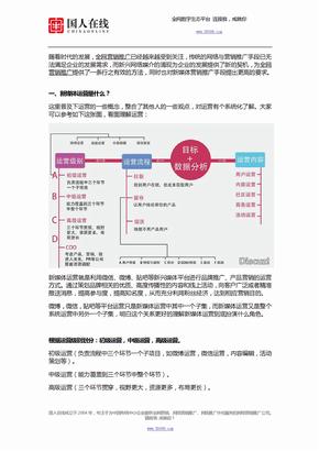 新媒体营销策划方案应该怎样写？