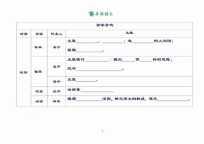 百家争鸣表格 文档