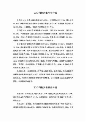 乙公司利润表分析