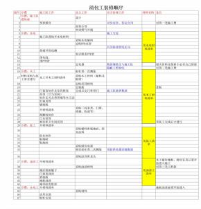 木工材料报价单