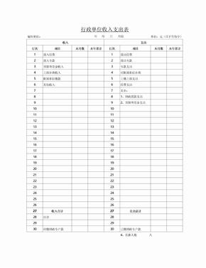 行政单位收入支出表