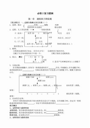 高中高中生物必修复习提纲教案