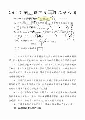 护理不良事件总结分析