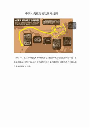 中国人类祖先的迁徙路线图