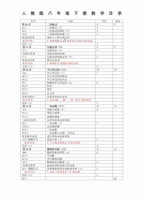 人教版八年级下册数学目录