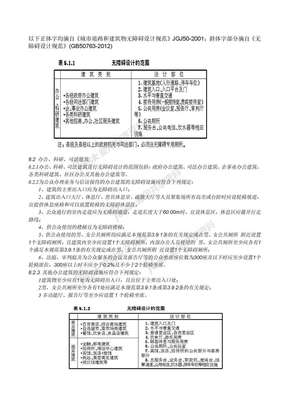 无障碍设施规范及《城市道路和建筑物无障碍设计规范》差异