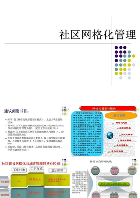 网格化管理