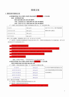 汽车销售绩效方案