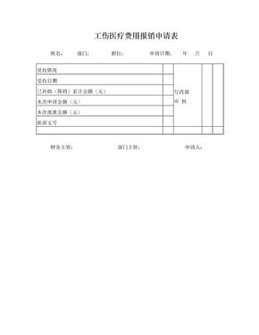 工伤医疗费用报销申请表