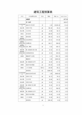 建筑工程预算表