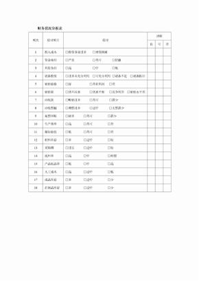 财务状况分析表