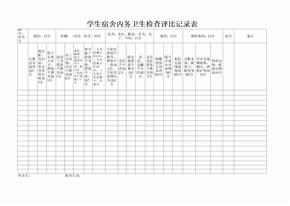 学生宿舍内务卫生检查评比记录表