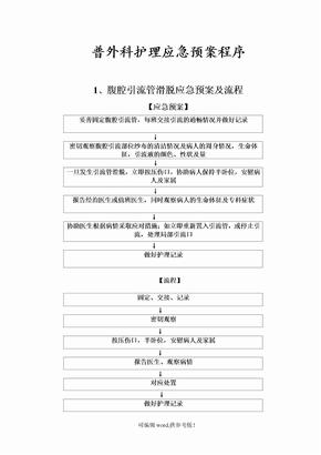 外科护理应急预案程序