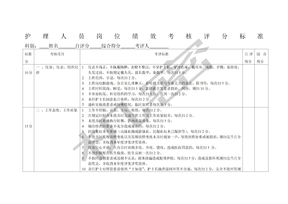 科室护理人员绩效考核标准