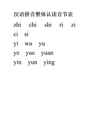 整体认读音节表