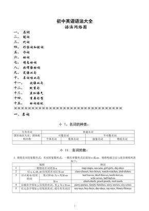 初中英语语法大全语法网络图